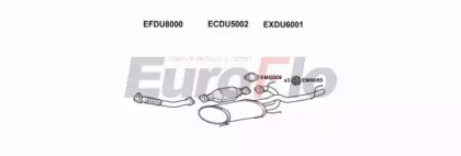 Система выпуска ОГ EuroFlo DUHIJ10 7001C